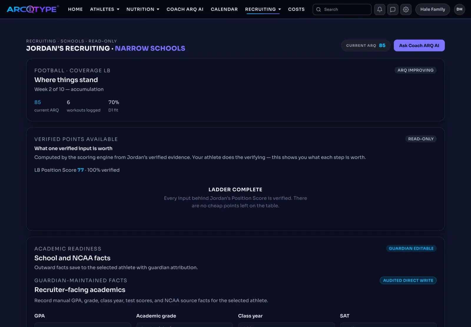 The Parent website Recruiting page for Jordan, a football Coverage LB: where things stand with current ARQ 85, workouts logged, and D1 fit; a read-only panel showing the LB Position Score 77 fully verified with the ladder complete; and guardian-editable school and NCAA facts below.