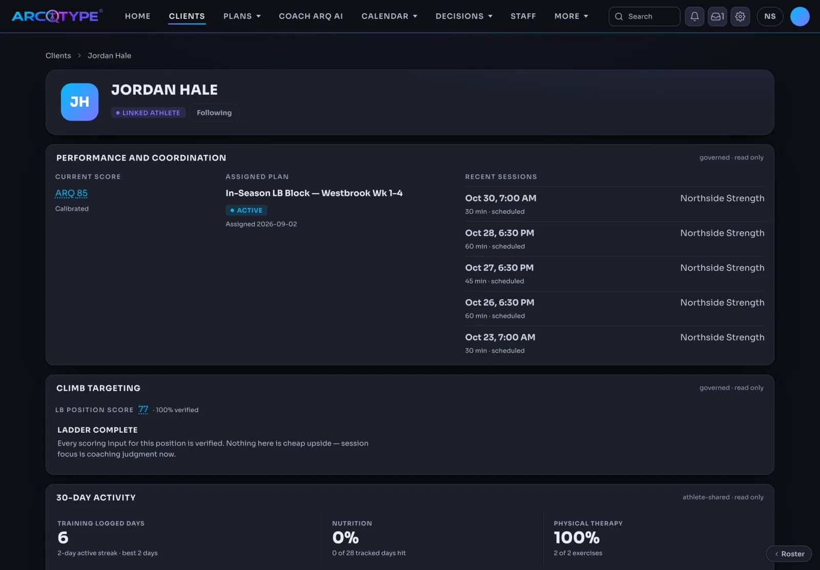 The Trainer website client page for Jordan Hale, a linked athlete: current ARQ 85 calibrated, the active assigned plan In-Season LB Block, a list of scheduled sessions at Northside Strength, LB Position Score 77 fully verified, and 30-day athlete-shared activity for training, nutrition, and physical therapy.